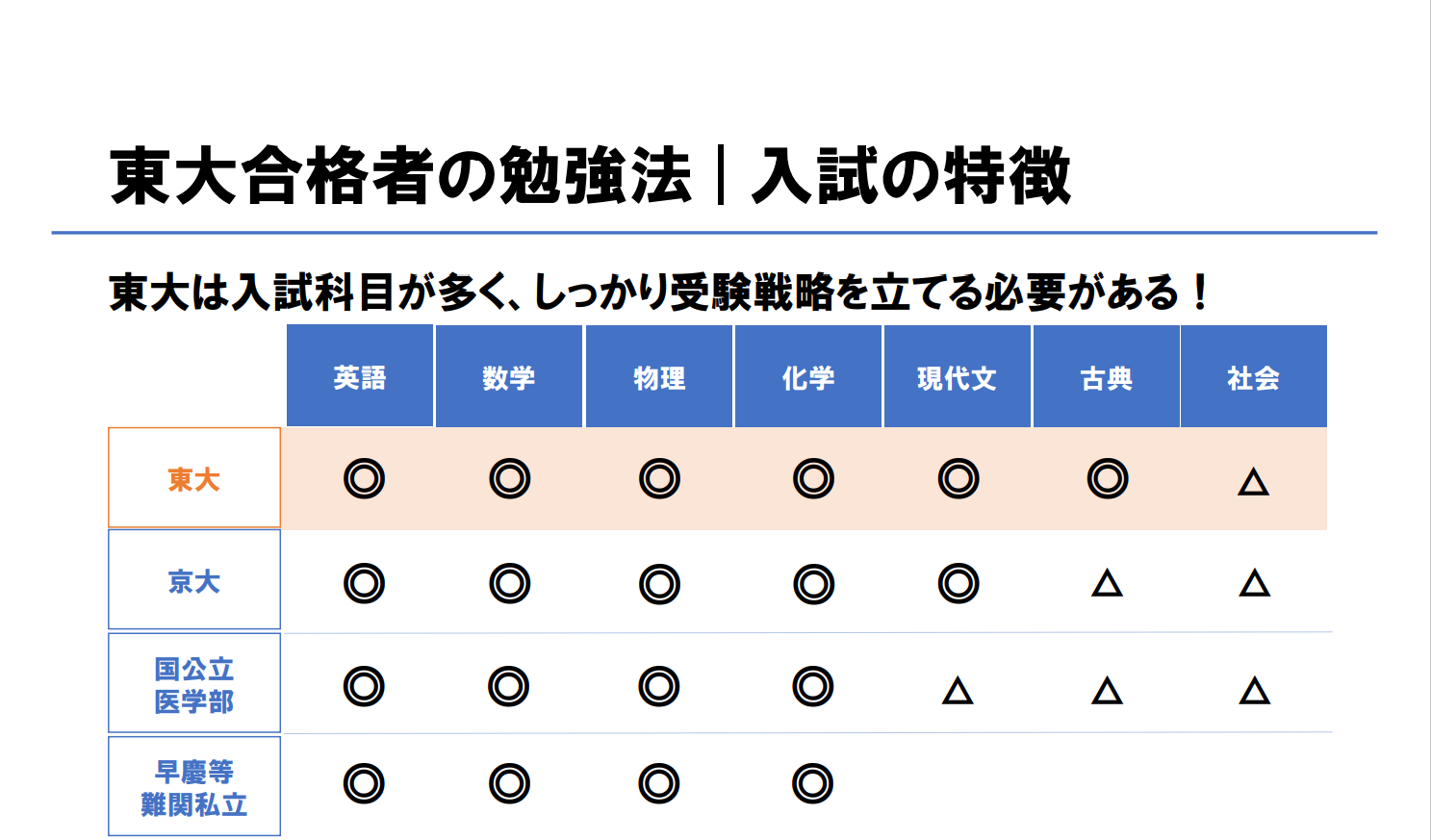 トウコベ6