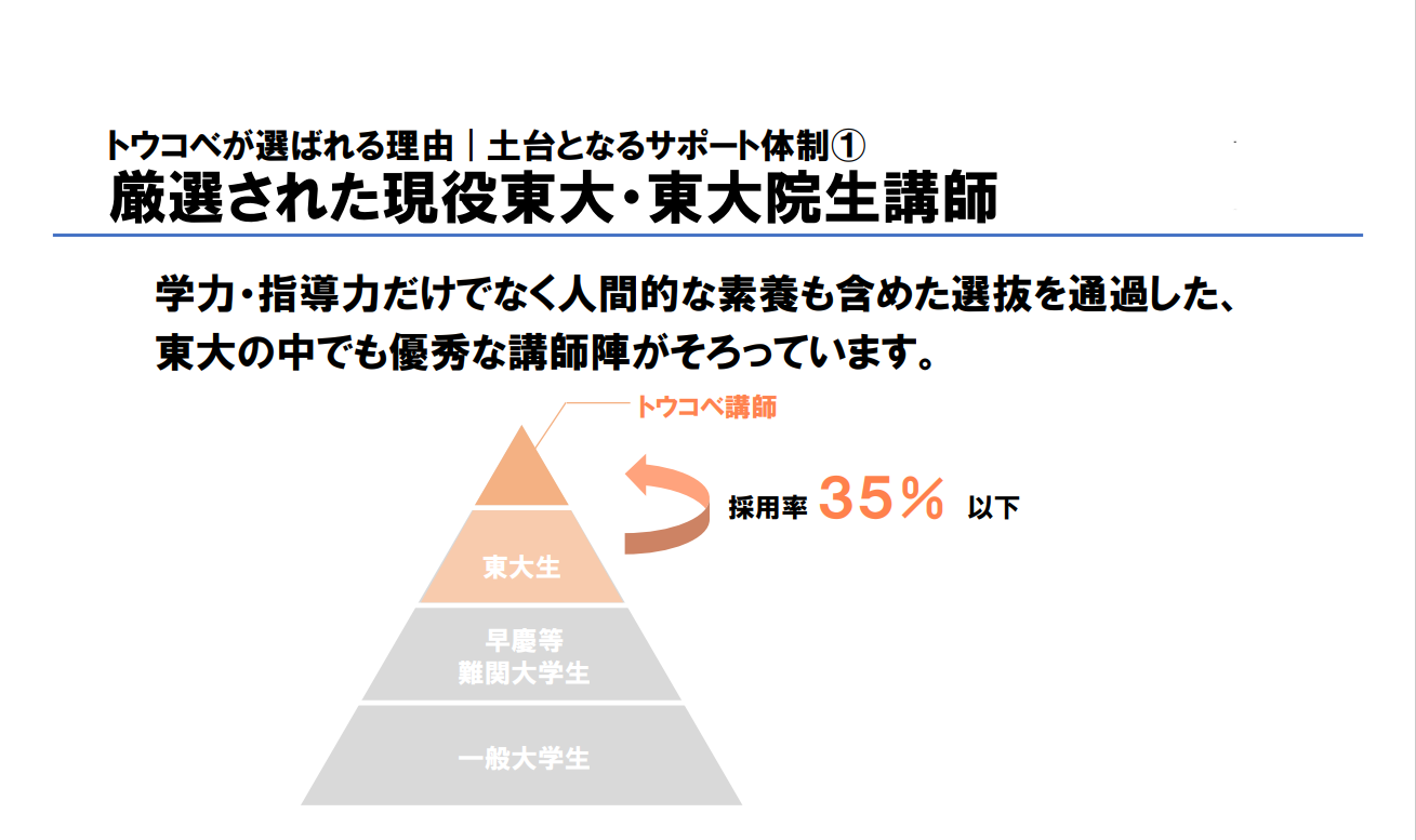 トウコベ8